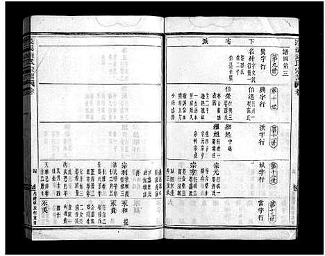 [锺]渡溪锺氏宗谱_卷数不详 (浙江) 渡溪锺氏家谱_五.pdf