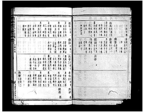 [锺]渡溪锺氏宗谱_卷数不详 (浙江) 渡溪锺氏家谱_六.pdf