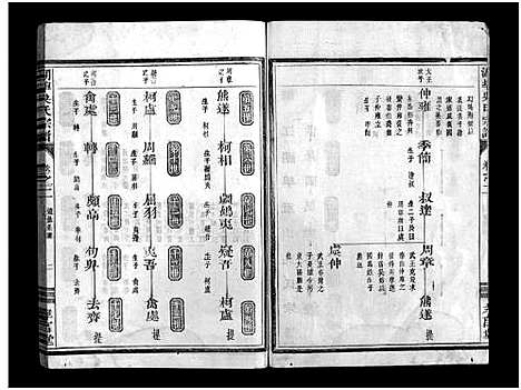 [吴]湖埠吴氏宗谱_6卷 (浙江) 湖埠吴氏家谱_三.pdf