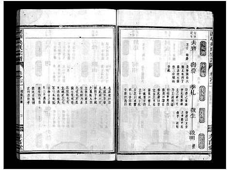 [吴]湖埠吴氏宗谱_6卷 (浙江) 湖埠吴氏家谱_三.pdf