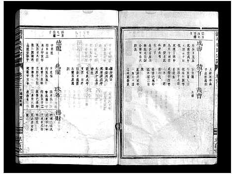 [吴]湖埠吴氏宗谱_6卷 (浙江) 湖埠吴氏家谱_五.pdf