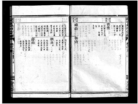 [吴]湖埠吴氏宗谱_6卷 (浙江) 湖埠吴氏家谱_七.pdf