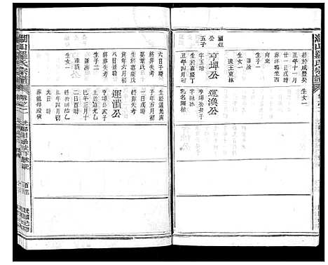 [罗]湖山罗氏族谱_各房分卷 (浙江) 湖山罗氏家谱_十.pdf