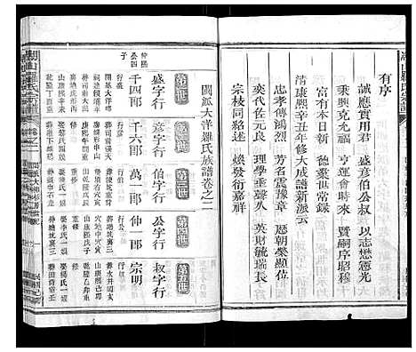 [罗]湖山罗氏族谱_各房分卷 (浙江) 湖山罗氏家谱_十九.pdf