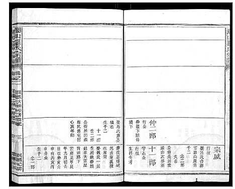 [罗]湖山罗氏族谱_各房分卷 (浙江) 湖山罗氏家谱_十九.pdf