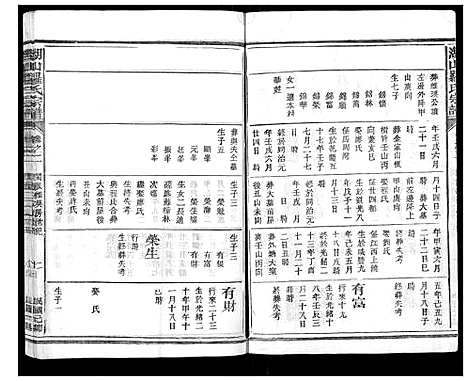 [罗]湖山罗氏族谱_各房分卷 (浙江) 湖山罗氏家谱_二十一.pdf