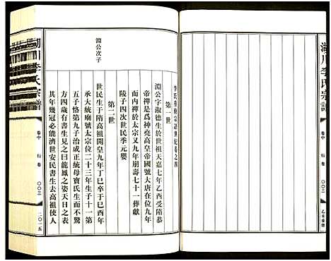 [李]湖川李氏宗谱 (浙江) 湖川李氏家谱_二.pdf