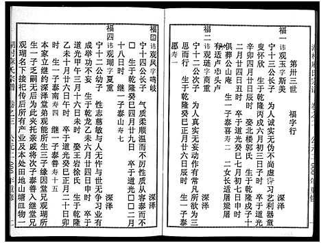 [麻]湖村麻氏宗谱_4卷 (浙江) 湖村麻氏家谱_三.pdf