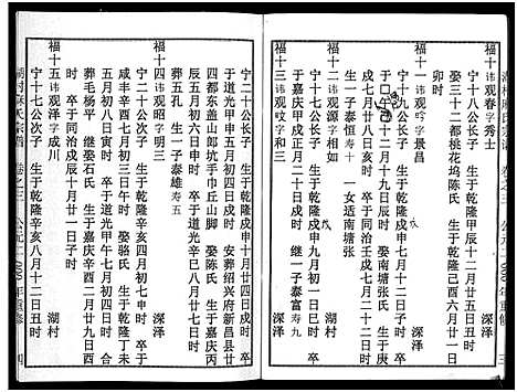 [麻]湖村麻氏宗谱_4卷 (浙江) 湖村麻氏家谱_三.pdf