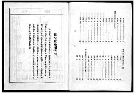 [王]湖沧_王氏_谱志_4卷 (浙江) 湖沧(王氏)谱_二.pdf