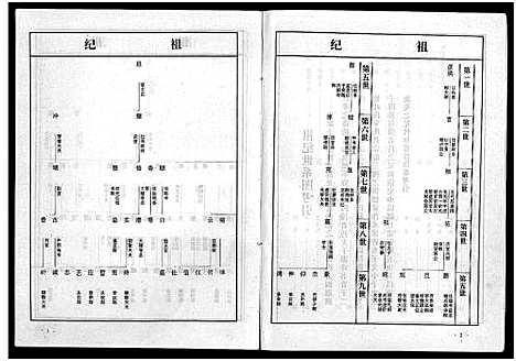 [王]湖沧_王氏_谱志_4卷 (浙江) 湖沧(王氏)谱_二.pdf