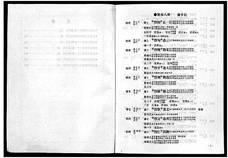 [王]湖沧_王氏_谱志_4卷 (浙江) 湖沧(王氏)谱_四.pdf