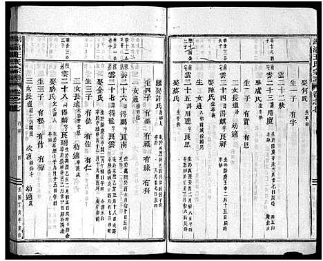 [王]湖沧王氏宗谱_22卷 (浙江) 湖沧王氏家谱_七.pdf