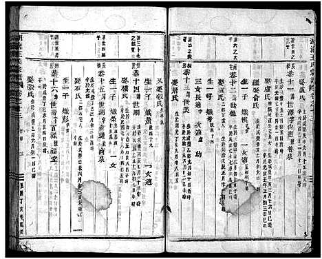 [王]湖沧王氏宗谱_22卷 (浙江) 湖沧王氏家谱_十三.pdf