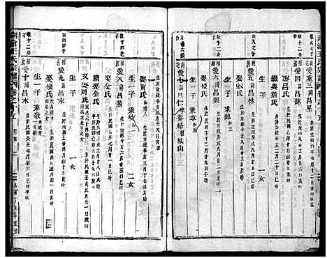 [王]湖沧王氏宗谱_22卷 (浙江) 湖沧王氏家谱_十五.pdf