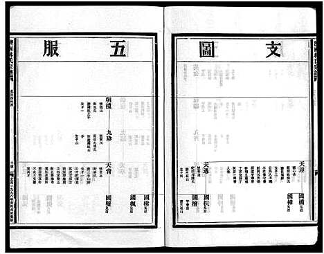 [林]湖边林氏宗谱_不分卷 (浙江) 湖边林氏家谱_三.pdf