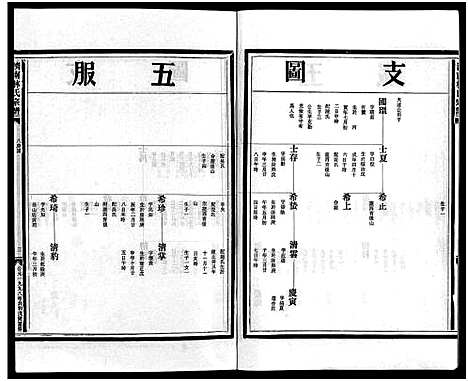 [林]湖边林氏宗谱_不分卷 (浙江) 湖边林氏家谱_五.pdf