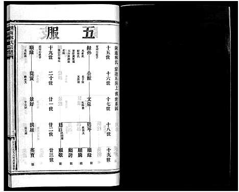 [林]湖边林氏宗谱_不分卷 (浙江) 湖边林氏家谱_七.pdf