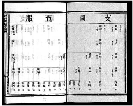 [林]湖边林氏宗谱_不分卷 (浙江) 湖边林氏家谱_七.pdf