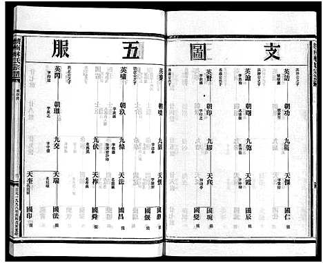 [林]湖边林氏宗谱_不分卷 (浙江) 湖边林氏家谱_九.pdf