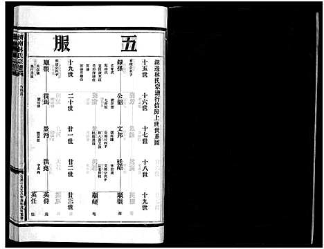 [林]湖边林氏宗谱_不分卷 (浙江) 湖边林氏家谱_十.pdf