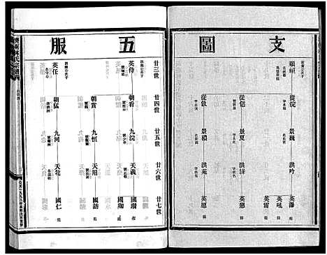 [林]湖边林氏宗谱_不分卷 (浙江) 湖边林氏家谱_十.pdf