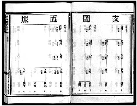 [林]湖边林氏宗谱_不分卷 (浙江) 湖边林氏家谱_十.pdf