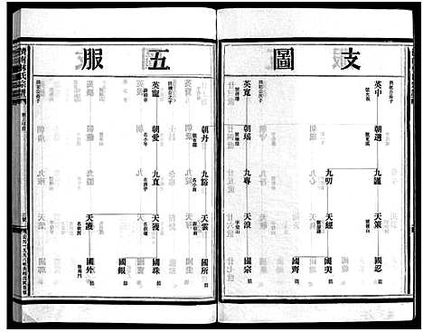 [林]湖边林氏宗谱_不分卷 (浙江) 湖边林氏家谱_十五.pdf