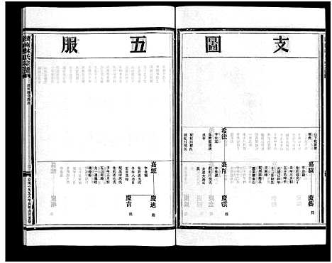 [林]湖边林氏宗谱_不分卷 (浙江) 湖边林氏家谱_十六.pdf