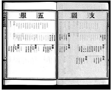 [林]湖边林氏宗谱_不分卷 (浙江) 湖边林氏家谱_十七.pdf