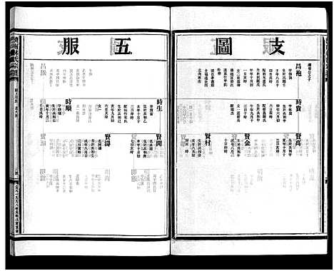 [林]湖边林氏宗谱_不分卷 (浙江) 湖边林氏家谱_十七.pdf