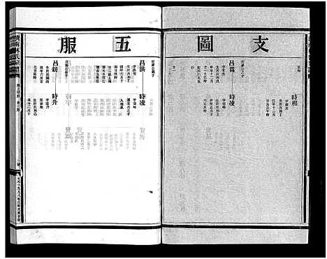 [林]湖边林氏宗谱_不分卷 (浙江) 湖边林氏家谱_十八.pdf