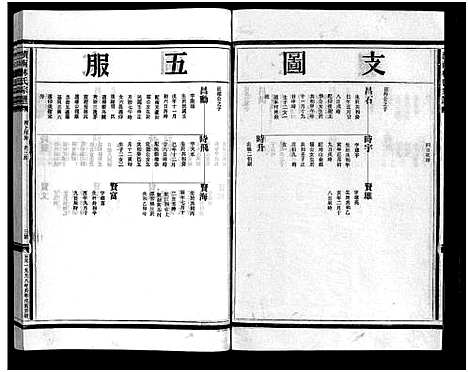 [林]湖边林氏宗谱_不分卷 (浙江) 湖边林氏家谱_十八.pdf