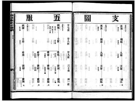 [林]湖边林氏宗谱_不分卷 (浙江) 湖边林氏家谱_十九.pdf