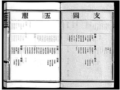 [林]湖边林氏宗谱_不分卷 (浙江) 湖边林氏家谱_二十.pdf