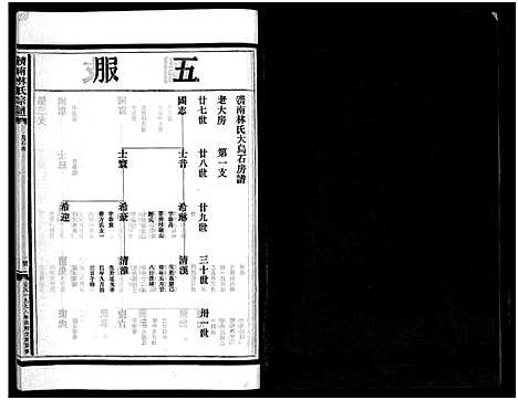 [林]湖边林氏宗谱_不分卷 (浙江) 湖边林氏家谱_二十一.pdf