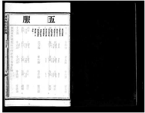 [林]湖边林氏宗谱_不分卷 (浙江) 湖边林氏家谱_二十二.pdf