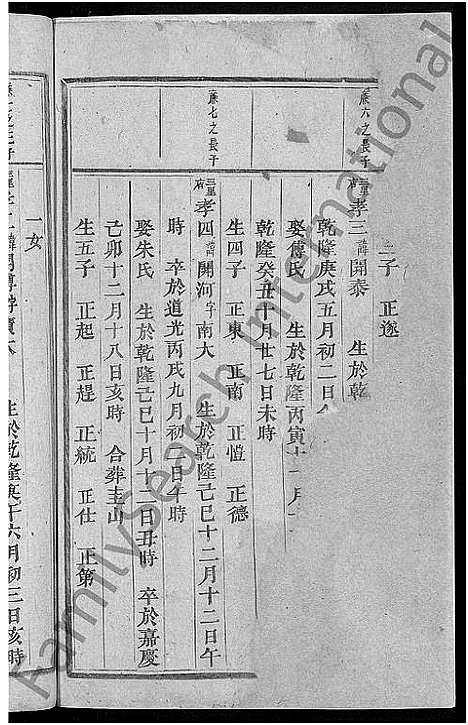 [刘]湖门刘氏宗谱_20卷 (浙江) 湖门刘氏家谱_十八.pdf