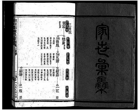 [陈]湖雾陈氏宗谱_3册 (浙江) 湖雾陈氏家谱_二.pdf