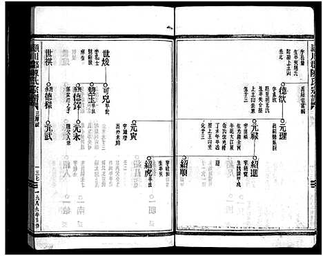 [陈]湖雾陈氏宗谱_3册 (浙江) 湖雾陈氏家谱_二.pdf