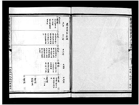 [黄]湖头黄氏大宗谱_10卷 (浙江) 湖头黄氏大家谱_三.pdf