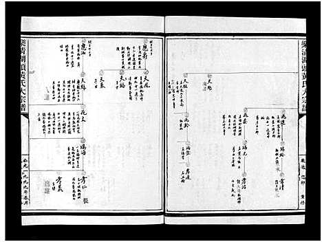 [黄]湖头黄氏大宗谱_10卷 (浙江) 湖头黄氏大家谱_三.pdf