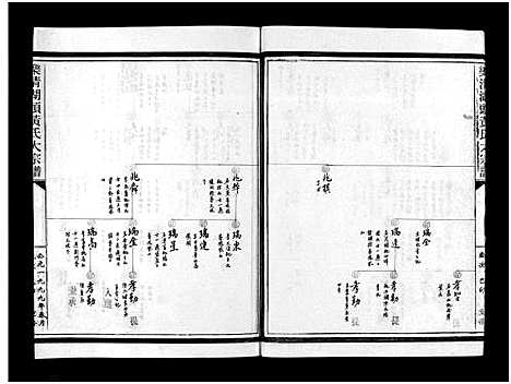 [黄]湖头黄氏大宗谱_10卷 (浙江) 湖头黄氏大家谱_三.pdf