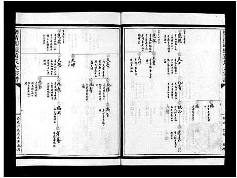 [黄]湖头黄氏大宗谱_10卷 (浙江) 湖头黄氏大家谱_三.pdf