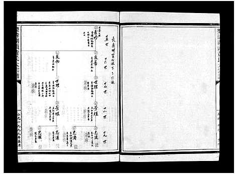 [黄]湖头黄氏大宗谱_10卷 (浙江) 湖头黄氏大家谱_四.pdf