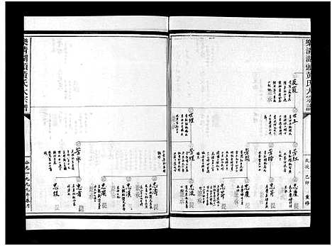 [黄]湖头黄氏大宗谱_10卷 (浙江) 湖头黄氏大家谱_四.pdf