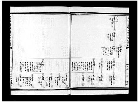 [黄]湖头黄氏大宗谱_10卷 (浙江) 湖头黄氏大家谱_四.pdf