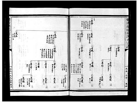 [黄]湖头黄氏大宗谱_10卷 (浙江) 湖头黄氏大家谱_七.pdf