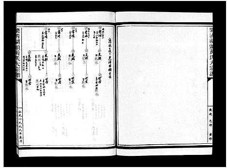 [黄]湖头黄氏大宗谱_10卷 (浙江) 湖头黄氏大家谱_八.pdf