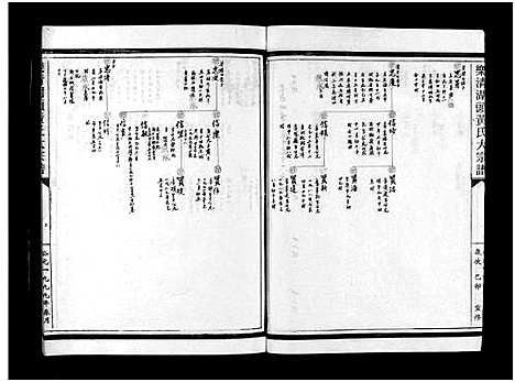 [黄]湖头黄氏大宗谱_10卷 (浙江) 湖头黄氏大家谱_九.pdf